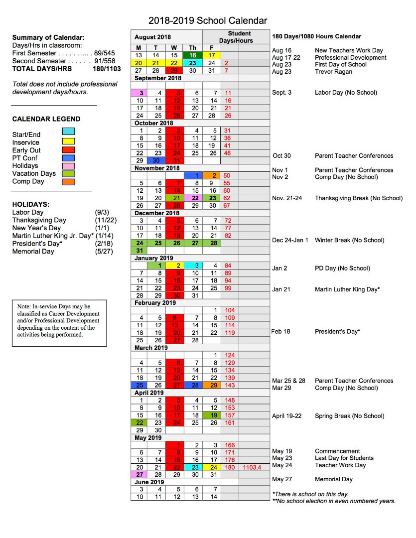 North Butler Schools District Calendar